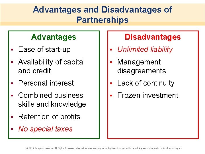 Advantages and Disadvantages of Partnerships Advantages Disadvantages § Ease of start-up § Unlimited liability