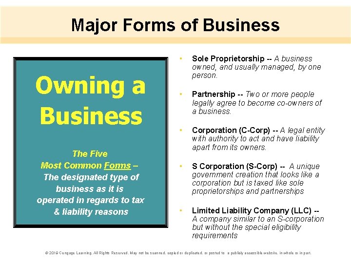 Major Forms of Business Owning a Business The Five Most Common Forms – The