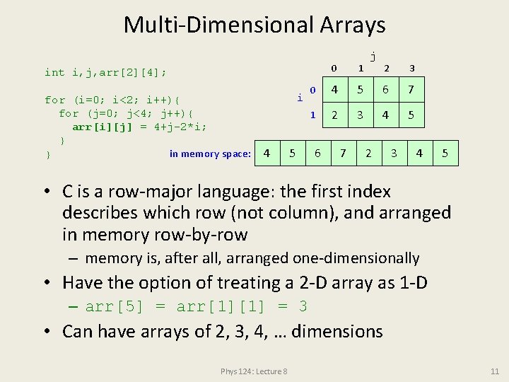 Multi-Dimensional Arrays 0 1 0 4 1 2 int i, j, arr[2][4]; for (i=0;