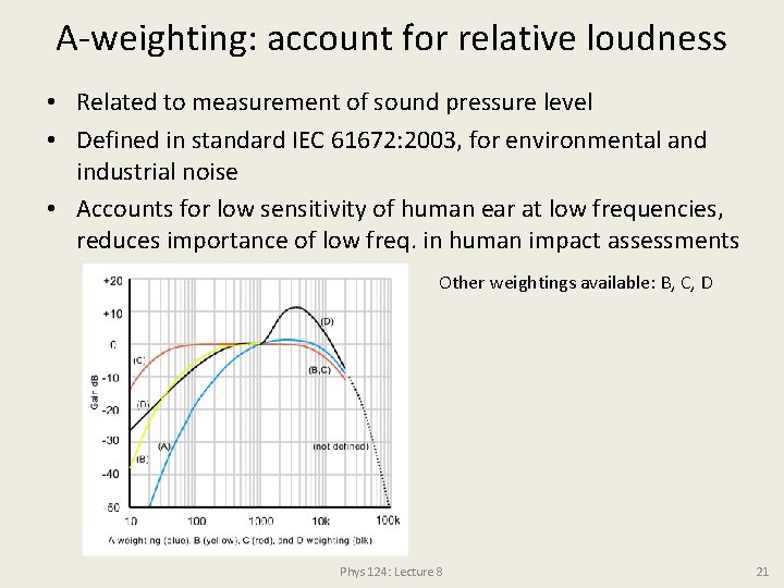 A-weighting: account for relative loudness • Related to measurement of sound pressure level •