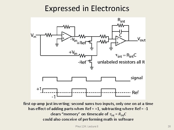 Expressed in Electronics first op-amp just inverting; second sums two inputs, only one on