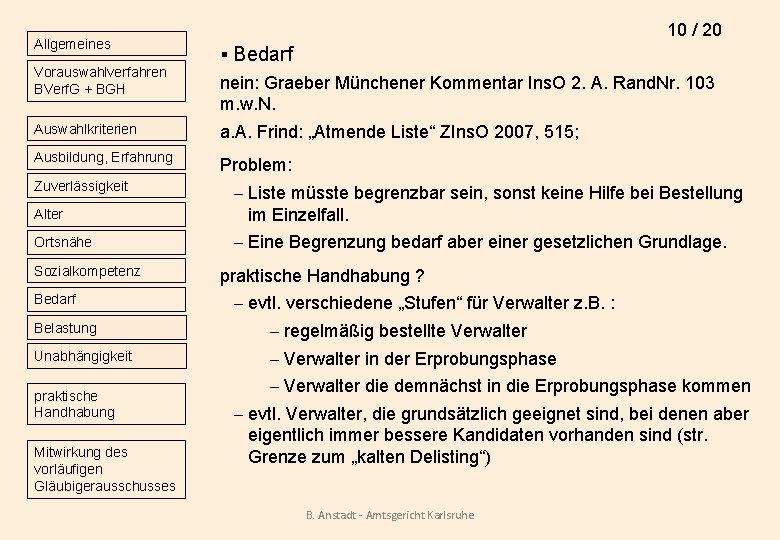 Allgemeines Vorauswahlverfahren BVerf. G + BGH 10 / 20 § Bedarf nein: Graeber Münchener