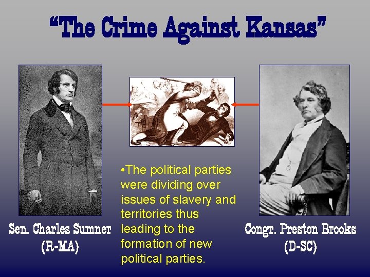 “The Crime Against Kansas” • The political parties were dividing over issues of slavery