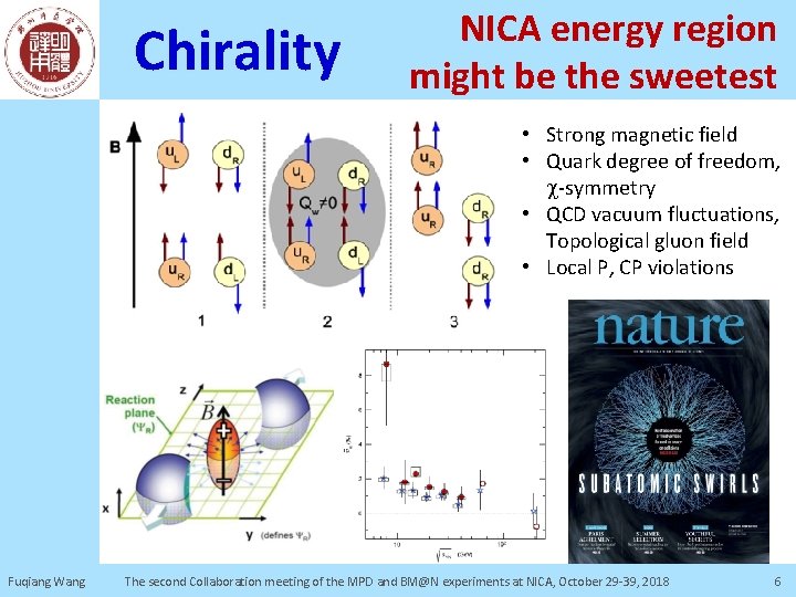 Chirality NICA energy region might be the sweetest • Strong magnetic field • Quark