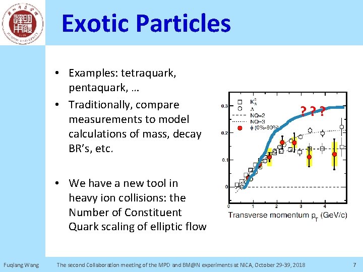 Exotic Particles • Examples: tetraquark, pentaquark, … • Traditionally, compare measurements to model calculations