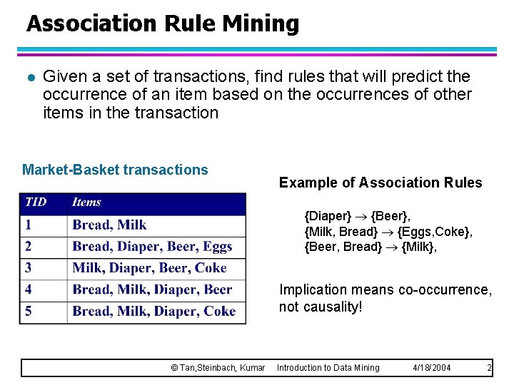 Association Rule Mining l Given a set of transactions, find rules that will predict