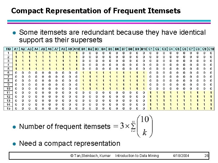 Compact Representation of Frequent Itemsets l Some itemsets are redundant because they have identical