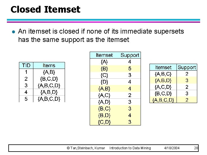 Closed Itemset l An itemset is closed if none of its immediate supersets has