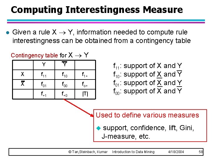 Computing Interestingness Measure l Given a rule X Y, information needed to compute rule