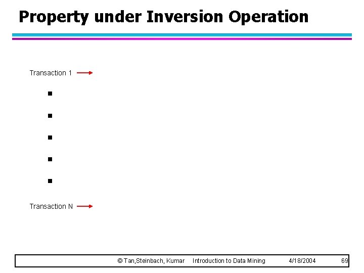 Property under Inversion Operation . . . Transaction 1 Transaction N © Tan, Steinbach,