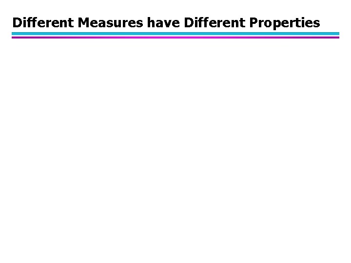 Different Measures have Different Properties © Tan, Steinbach, Kumar Introduction to Data Mining 4/18/2004