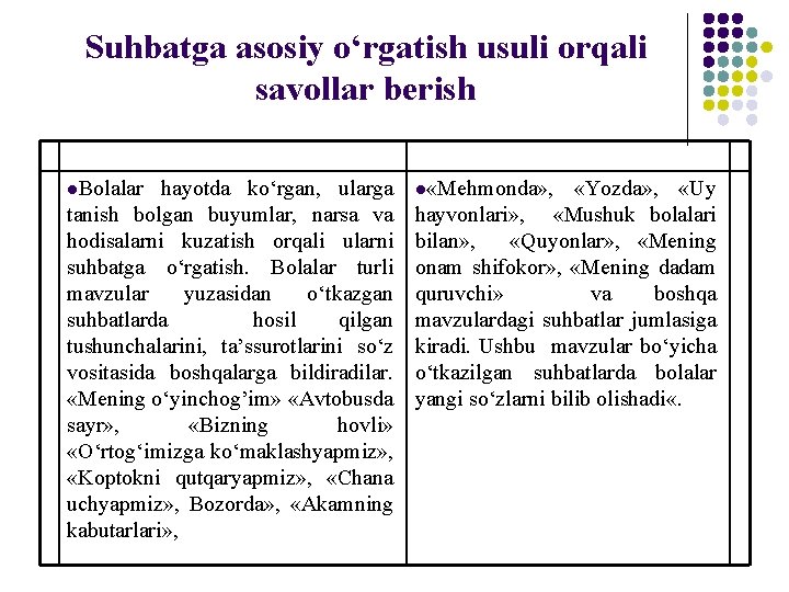 Suhbatga asosiy o‘rgatish usuli orqali savollar berish l. Bolalar hayotda kо‘rgan, ularga tanish bolgan