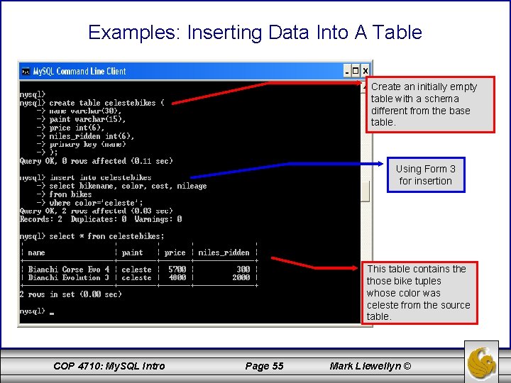 Examples: Inserting Data Into A Table Create an initially empty table with a schema