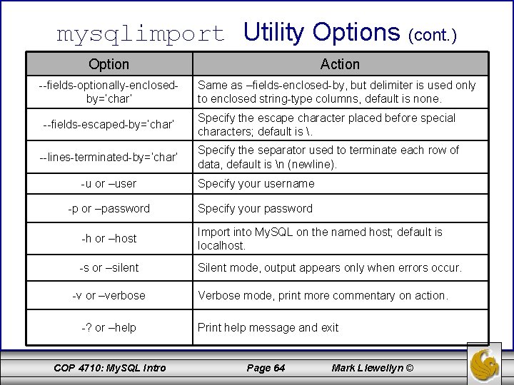 mysqlimport Utility Options (cont. ) Option Action --fields-optionally-enclosedby=‘char’ Same as –fields-enclosed-by, but delimiter is