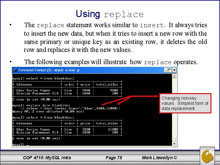 Using replace • The replace statement works similar to insert. It always tries to