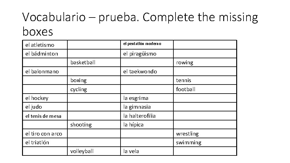 Vocabulario – prueba. Complete the missing boxes el atletismo el bádminton el pentatlón moderno
