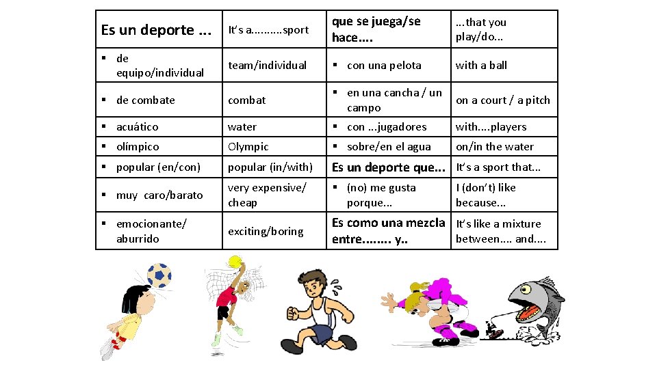 Es un deporte. . . It’s a. . sport que se juega/se hace. .
