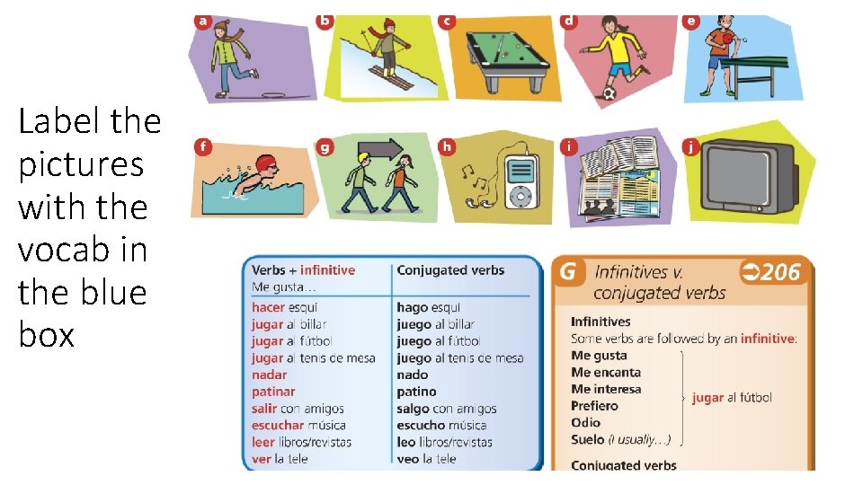 Label the pictures with the vocab in the blue box 