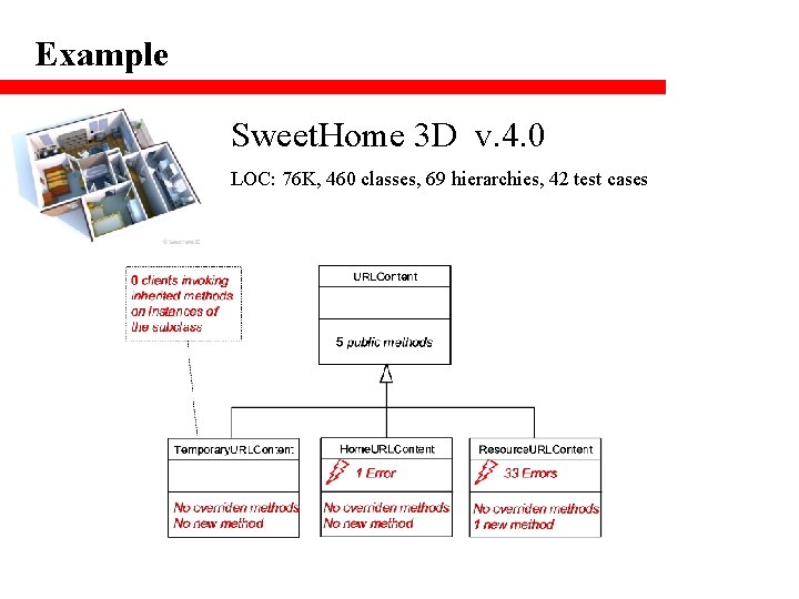 Example Sweet. Home 3 D v. 4. 0 LOC: 76 K, 460 classes, 69