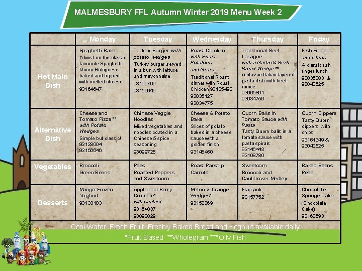 MALMESBURY FFL Autumn Winter 2019 Menu Week 2 Monday Tuesday Wednesday Thursday Spaghetti Bake