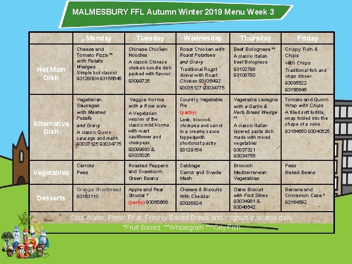 MALMESBURY FFL Autumn Winter 2019 Menu Week 3 Hot Main Dish Alternative Dish Vegetables
