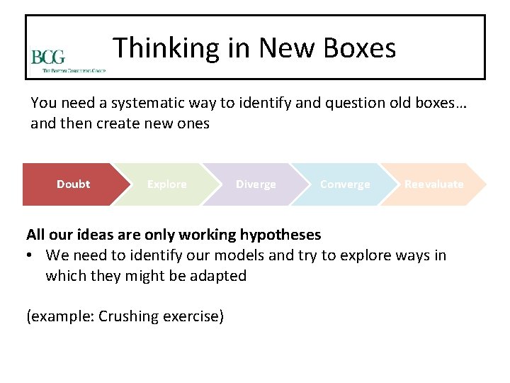 Thinking in New Boxes You need a systematic way to identify and question old