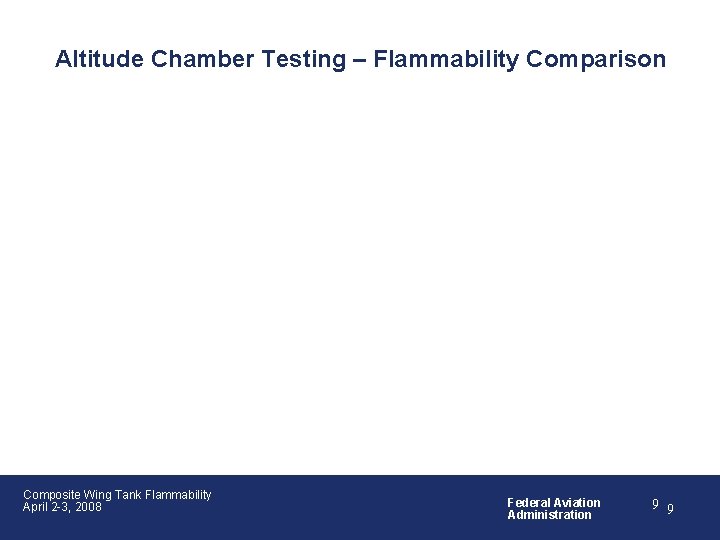 Altitude Chamber Testing – Flammability Comparison Composite Wing Tank Flammability April 2 -3, 2008