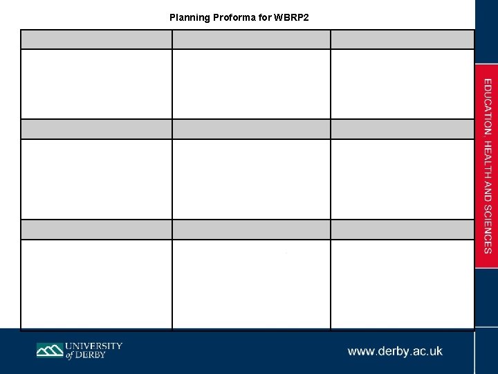 Planning Proforma for WBRP 2 