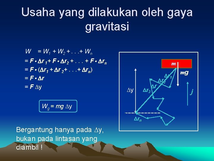 Usaha yang dilakukan oleh gaya gravitasi W = W 1 + W 2 +.