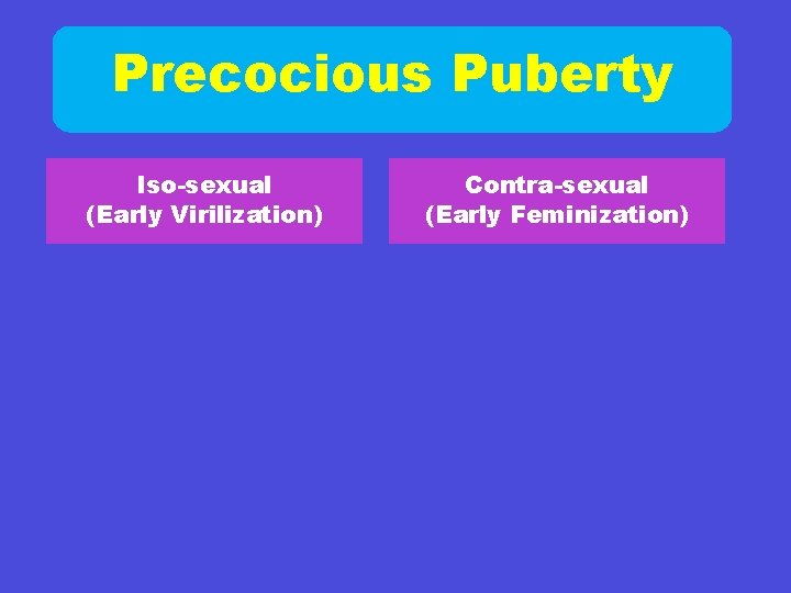 Precocious Puberty Iso-sexual (Early Virilization) Contra-sexual (Early Feminization) 
