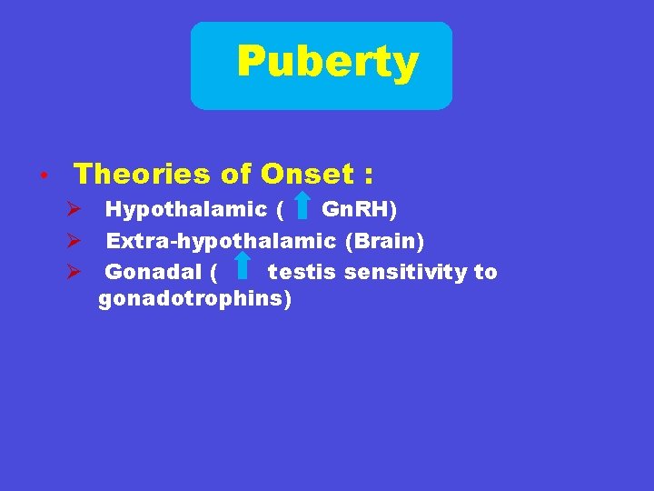 Puberty • Theories of Onset : Ø Hypothalamic ( Gn. RH) Ø Extra-hypothalamic (Brain)
