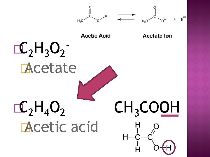 �C 2 H 3 O 2 - � Acetate �C 2 H 4 O