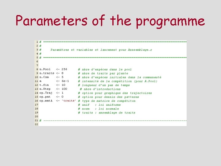 Parameters of the programme 
