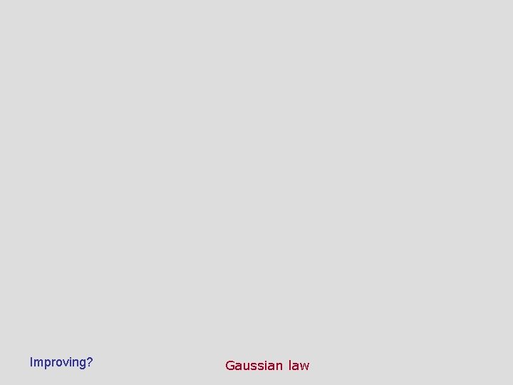 Improving? Gaussian law 