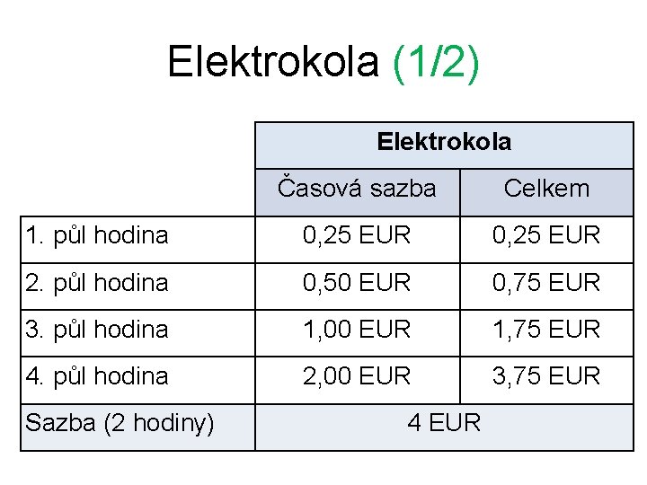 Elektrokola (1/2) Elektrokola Časová sazba Celkem 1. půl hodina 0, 25 EUR 2. půl