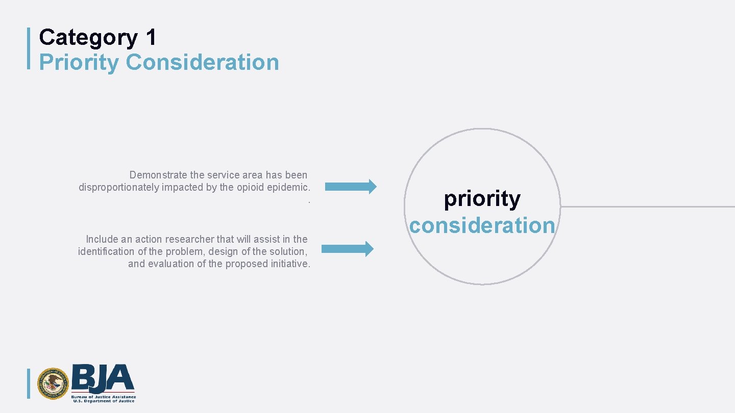 Category 1 Priority Consideration Demonstrate the service area has been disproportionately impacted by the