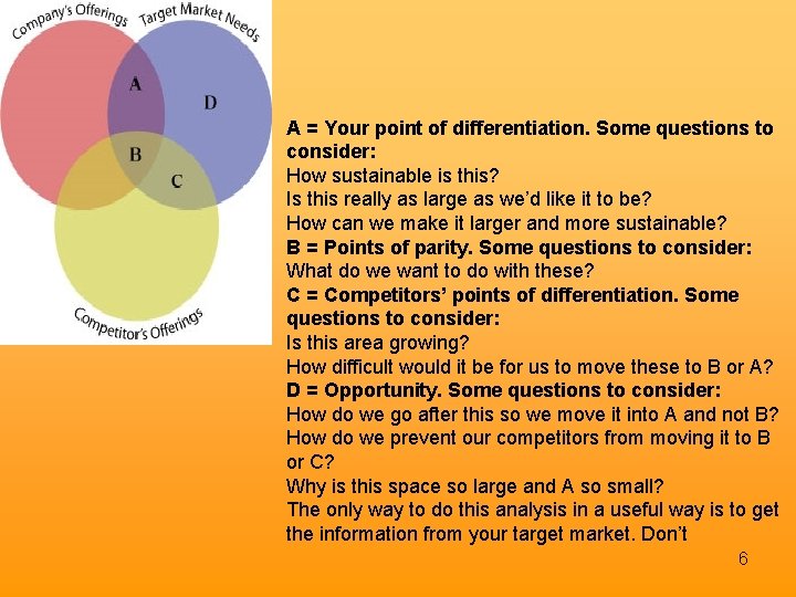A = Your point of differentiation. Some questions to consider: How sustainable is this?
