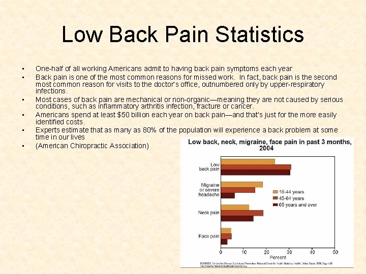 Low Back Pain Statistics • • • One-half of all working Americans admit to