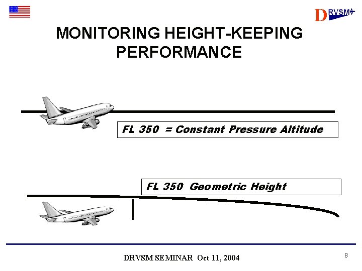 Presentation 13 D RVSM APPROVALS DATABASE AND MONITORING