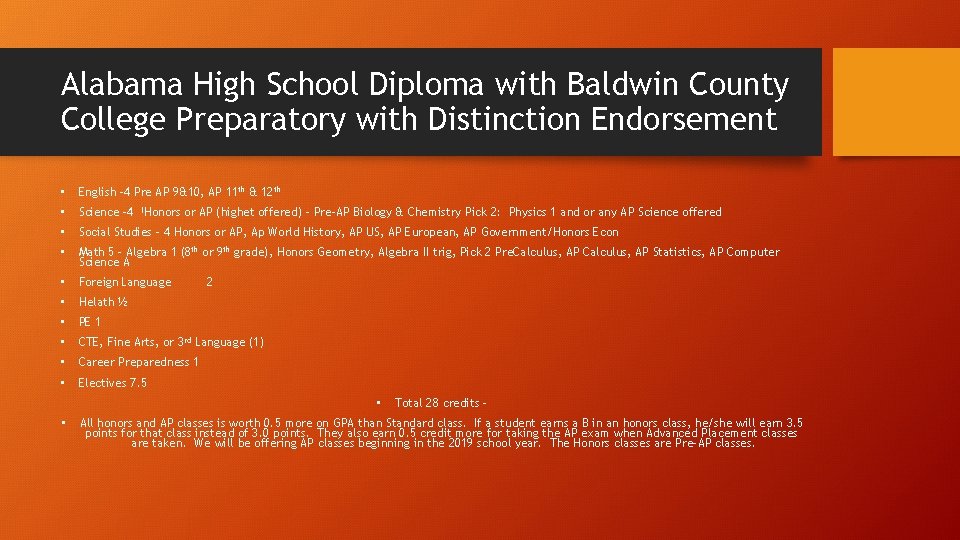 Alabama High School Diploma with Baldwin County College Preparatory with Distinction Endorsement • English