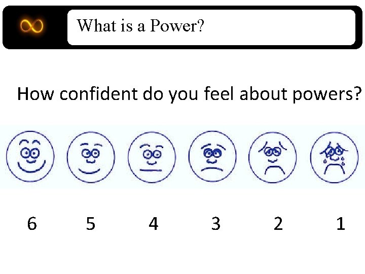 What is a Power? How confident do you feel about powers? 6 5 4