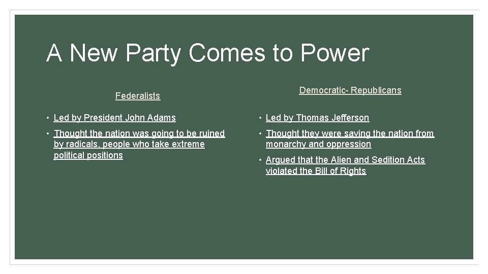 A New Party Comes to Power Federalists Democratic- Republicans • Led by President John