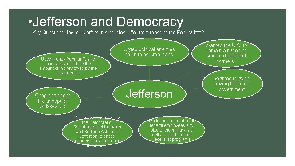  • Jefferson and Democracy Key Question: How did Jefferson’s policies differ from those