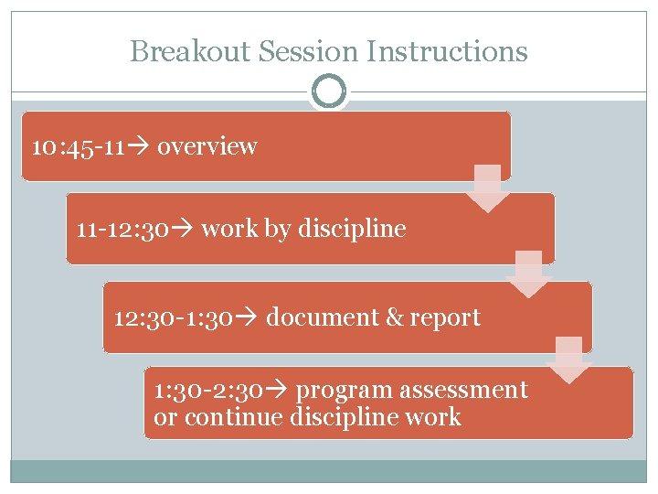 Breakout Session Instructions 10: 45 -11 overview 11 -12: 30 work by discipline 12: