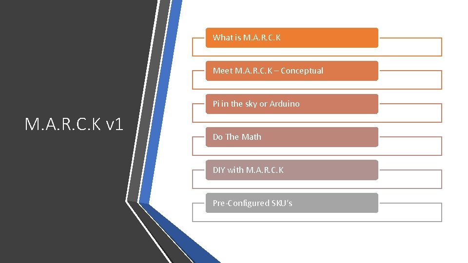 What is M. A. R. C. K Meet M. A. R. C. K –
