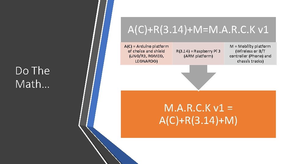 A(C)+R(3. 14)+M=M. A. R. C. K v 1 Do The Math… A(C) = Arduino