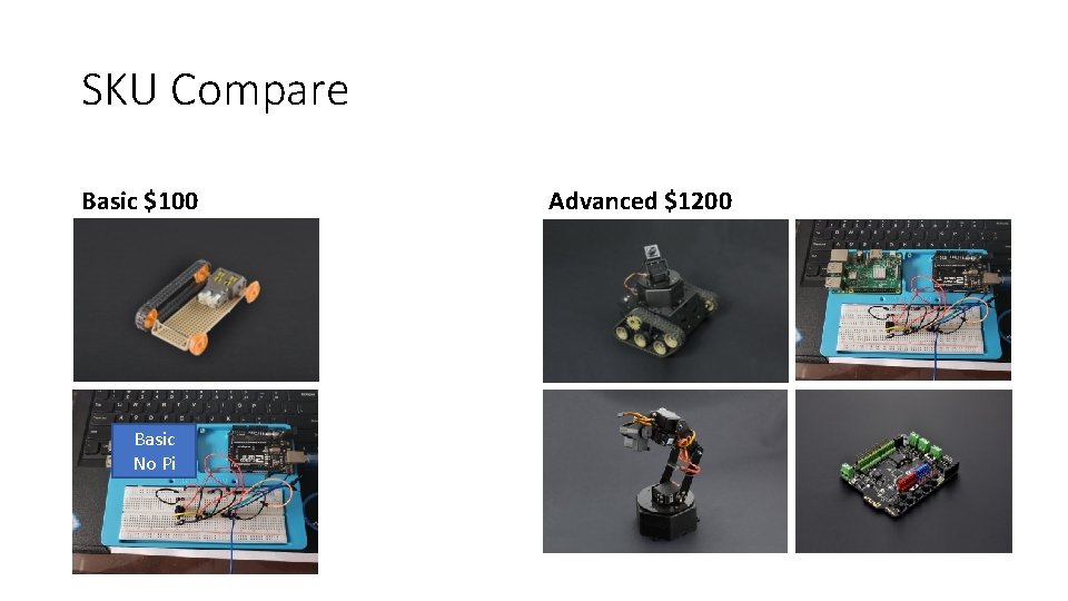 SKU Compare Basic $100 Basic No Pi Advanced $1200 