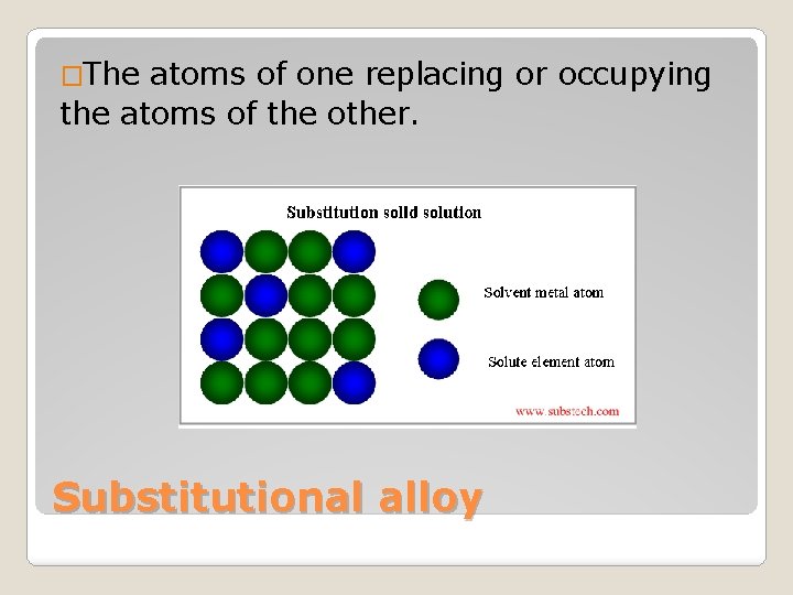 �The atoms of one replacing or occupying the atoms of the other. Substitutional alloy
