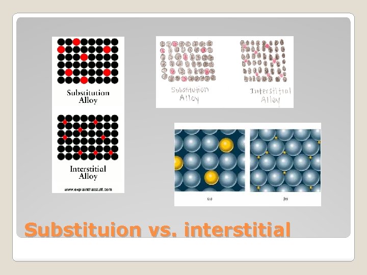 Substituion vs. interstitial 