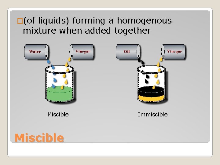 �(of liquids) forming a homogenous mixture when added together Miscible Immiscible 